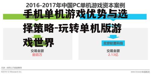 二、手机单机游戏的发展现状