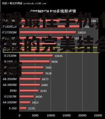 玩游戏最佳手机,性能与体验的完美结合-选购指南