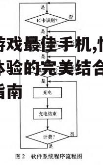 三、散热系统的必要性