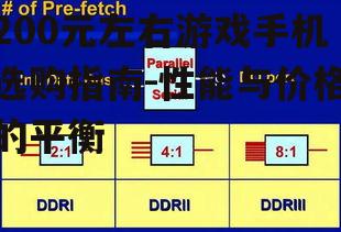 三、内存与存储