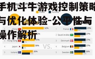 手机斗牛游戏控制策略与优化体验-公平性与操作解析