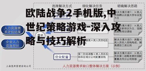 二、经济系统与资源管理技巧