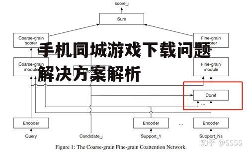 手机同城游戏下载问题解决方案解析