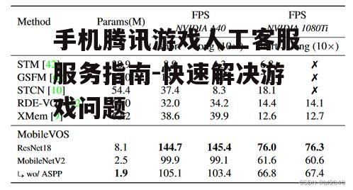 三、客服响应速度与效率