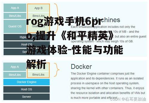 rog游戏手机6pro,提升《和平精英》游戏体验-性能与功能解析