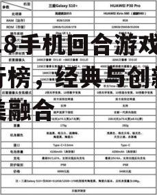 2018手机回合游戏排行榜，经典与创新的完美融合
