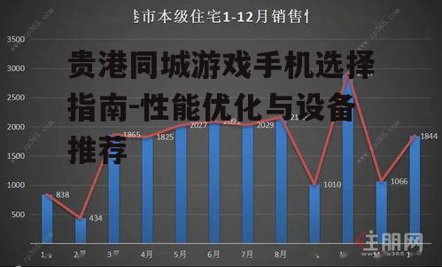 贵港同城游戏手机选择指南-性能优化与设备推荐