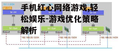 三、网络连接与数据同步的稳定性