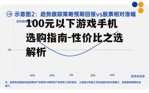 100元以下游戏手机选购指南-性价比之选解析