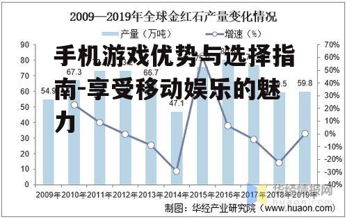 手机游戏优势与选择指南-享受移动娱乐的魅力