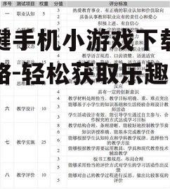 三、查看游戏评分与评论