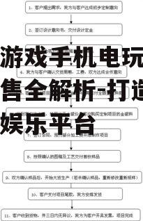 棋牌游戏手机电玩城定制出售全解析-打造个性化娱乐平台