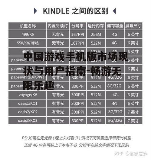 中国游戏手机版市场现状与用户指南-畅游无限乐趣