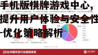 手机版棋牌游戏中心,提升用户体验与安全性-优化策略解析