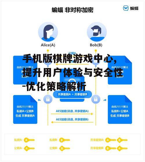 三、保障用户隐私与交易安全