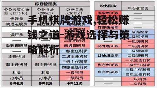 手机棋牌游戏,轻松赚钱之道-游戏选择与策略解析