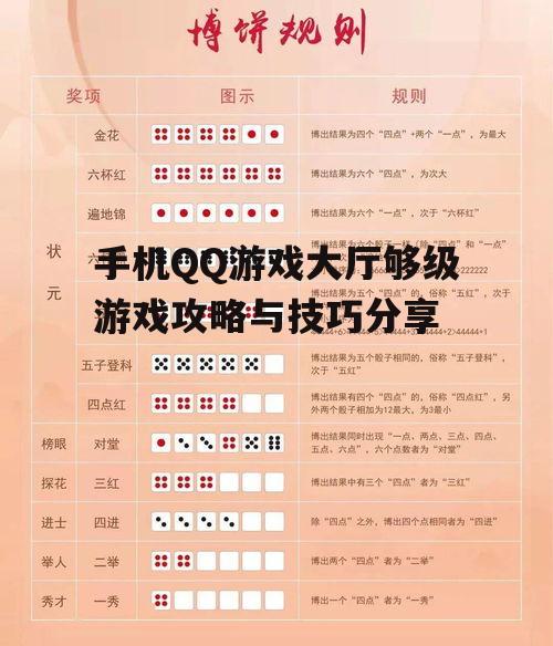 手机QQ游戏大厅够级游戏攻略与技巧分享