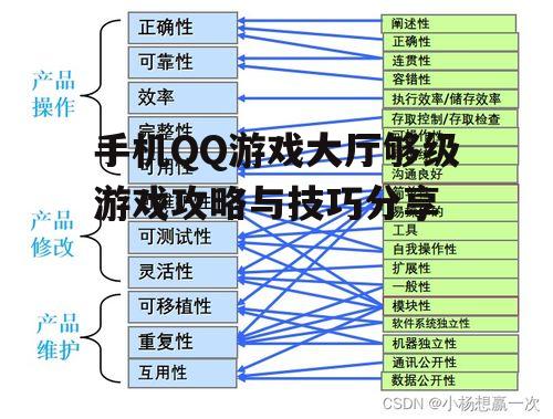 三、出牌策略与技巧