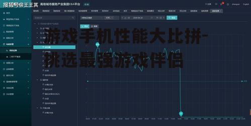 三、屏幕显示效果 analysis
