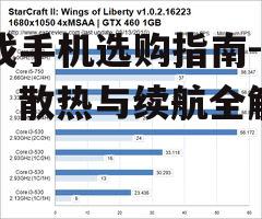 游戏手机选购指南-性能、散热与续航全解析