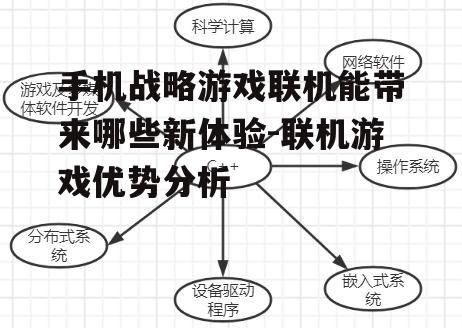手机战略游戏联机能带来哪些新体验-联机游戏优势分析