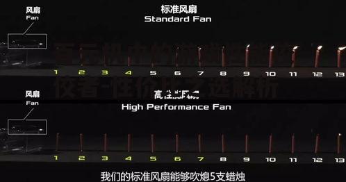 三、散热性能不容忽视