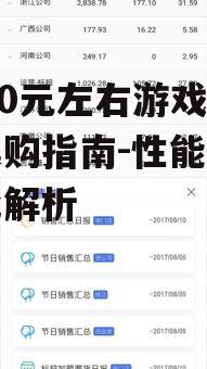 1500元左右游戏手机选购指南-性能与性价比解析