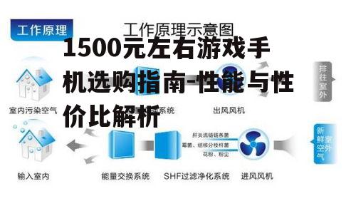 二、散热系统不可忽视