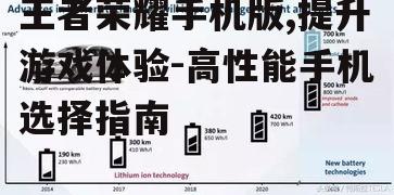 三、电池续航能力的考量