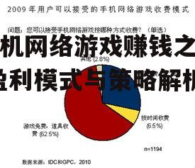 二、手机网络游戏盈利模式