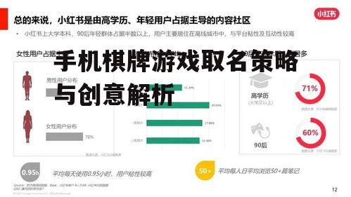 手机棋牌游戏取名策略与创意解析