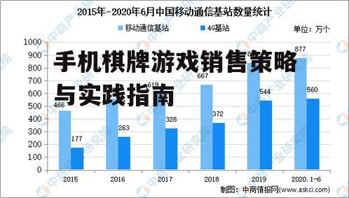 手机棋牌游戏销售策略与实践指南