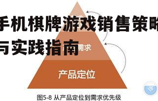 二、产品定位与特色打造