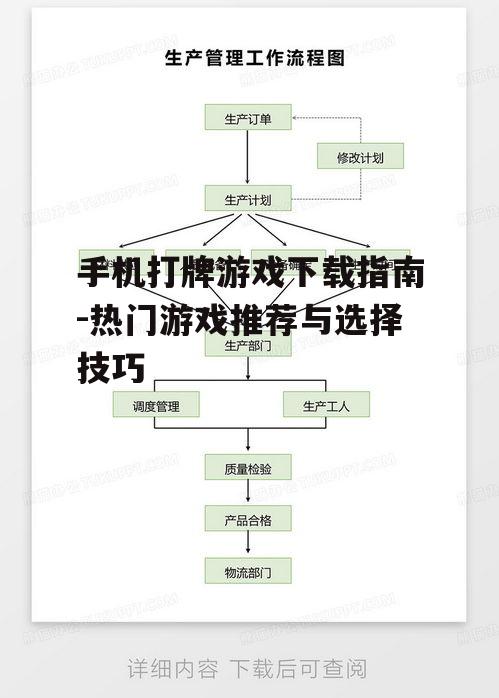 二、下载流程详解