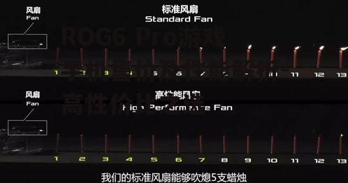 三、游戏性能与散热系统