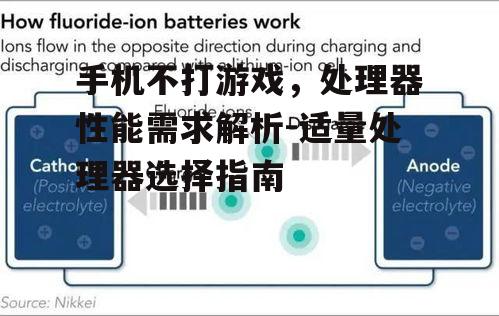 二、处理器性能与电池续航的关系