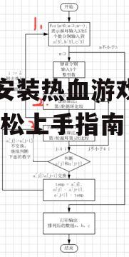三、安装流程详解