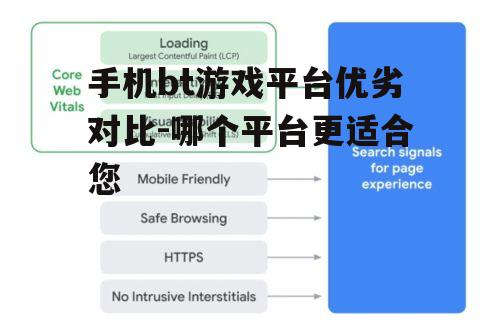 二、用户体验考量