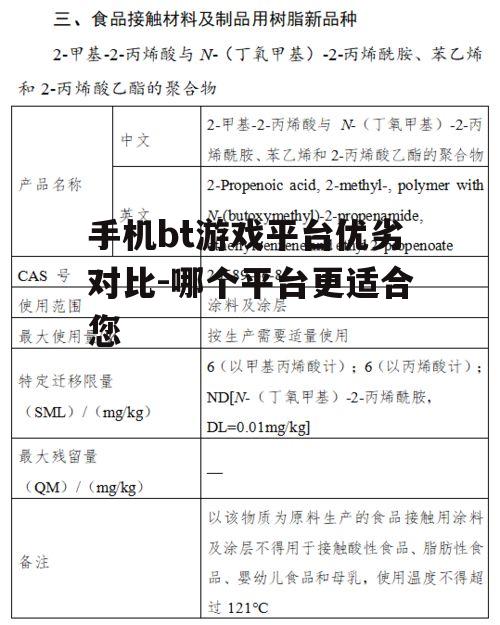三、安全性评估