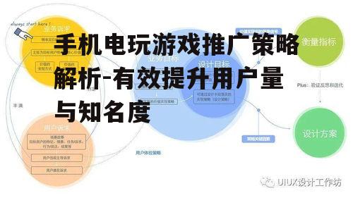 手机电玩游戏推广策略解析-有效提升用户量与知名度