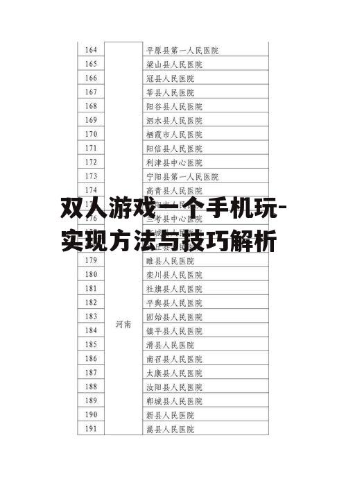 二、了解游戏操作和规则