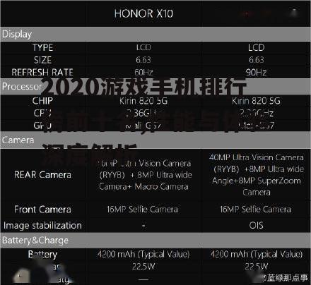 三、屏幕显示:高刷新率与触控反应速度的比拼