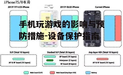 二、电池续航与寿命
