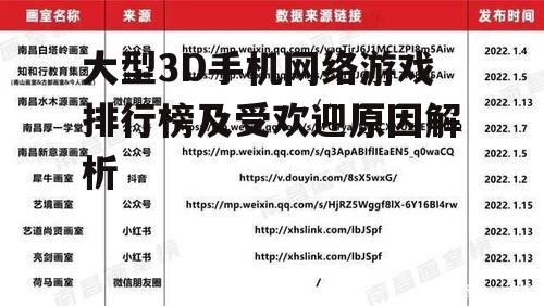 大型3D手机网络游戏排行榜及受欢迎原因解析