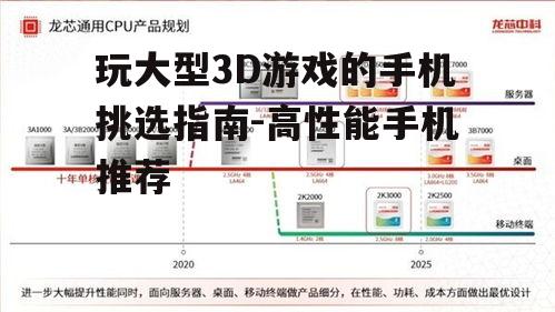 玩大型3D游戏的手机挑选指南-高性能手机推荐