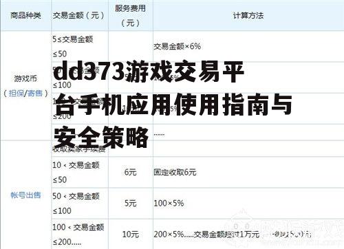 dd373游戏交易平台手机应用使用指南与安全策略