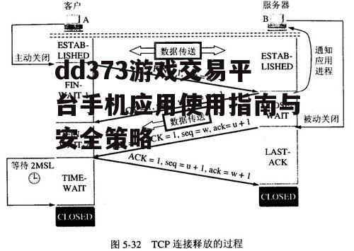 三、平台功能详解