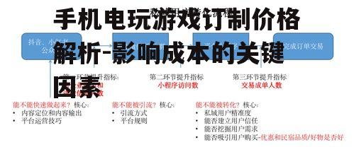 三、功能需求与定制程度