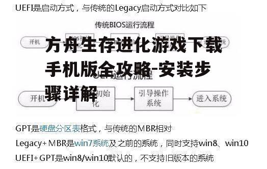 二、选择下载途径