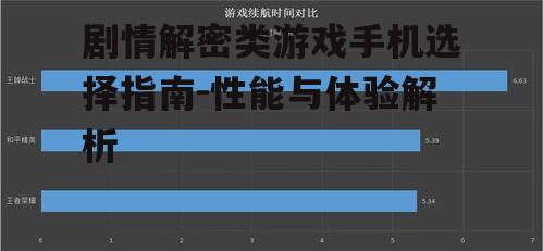 三、长续航时间支持长时间游戏
